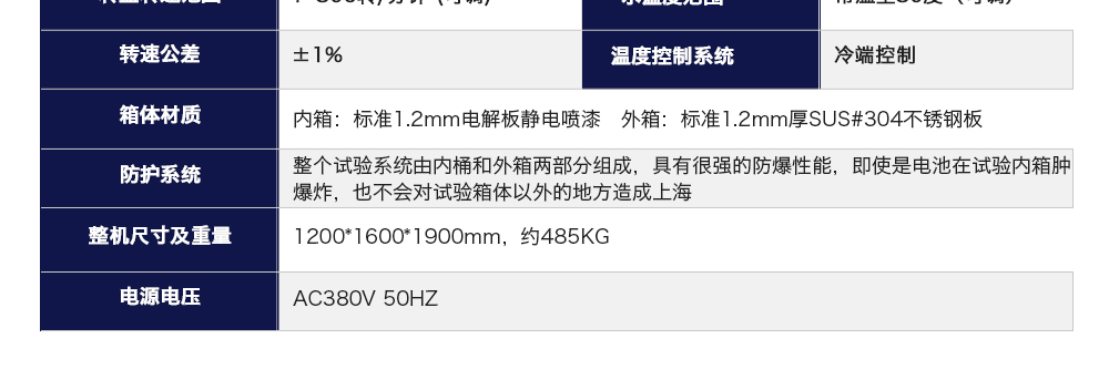 電池洗滌試驗機產(chǎn)品參數(shù)
